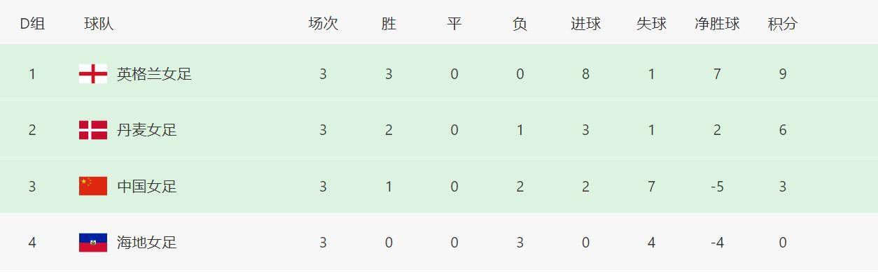 99在线热播精品免费