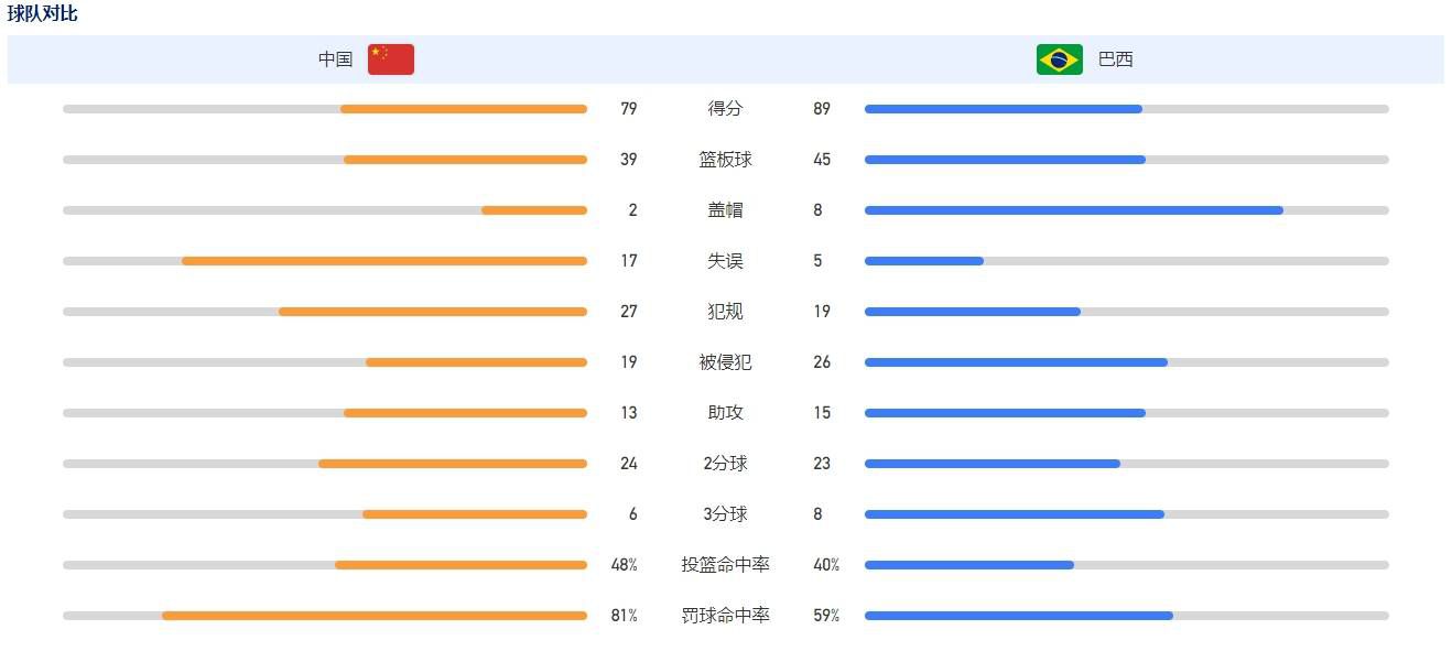 上瘾11集大尺度未删减版
