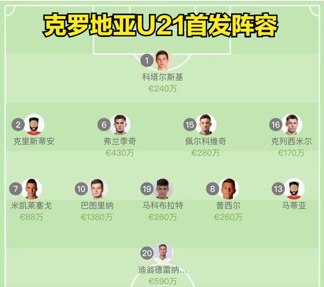 演员的自我修养