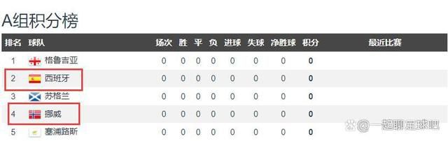 教堂的姐姐
