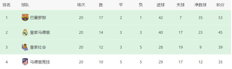 妈妈的好朋友3