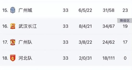 西西大胆人体视频