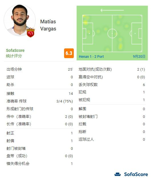 综合久久99