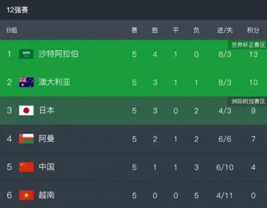 草草浮力地址